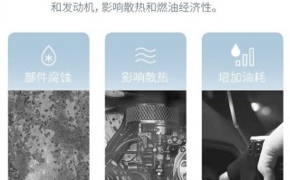 双十一车品推荐-防冻液