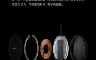小米全新技术发布：无线充电新方向 最高功率50W