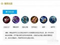 兰陵王打野怎么玩？这篇文章够告诉你优质