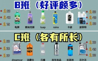 主打的就是真诚，哪些玻璃水好用看我推荐。
