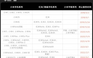小米公告：MIX 2S等多款机型停止售后维修