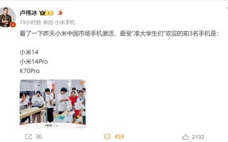 小米又胜出！哪款手机最受准大学生欢迎？