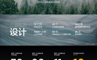 Pro版3699元起售！真我GT2系列发布 全球第三款骁龙8旗舰