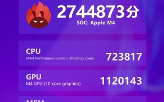 苹果M4在安兔兔评测，搭载6GB RAM+1TB SSD的iPhone 8 Pro Max跑分曝光