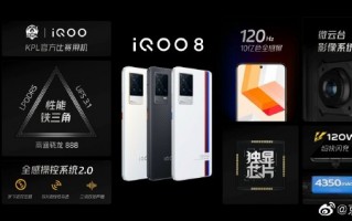 京东方再下一城 独家供货iQOO 8