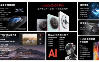 努比亚 Z60S Pro，超长待机 仅剩2%电量8分钟卫星通话。
