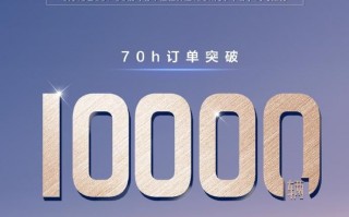 硬派SUV销量破万，这车被网友称为深蓝G318