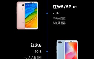 百元机更新 Redmi 10要来了：定位入门