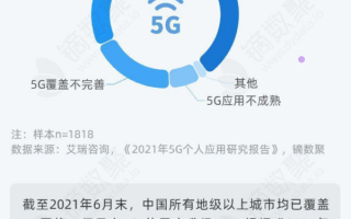 利好华为？4G芯片要涨价了