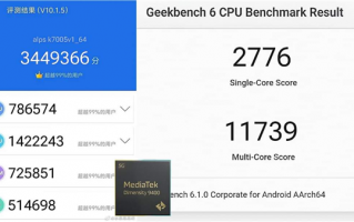 联发科天玑9400跑分曝光：多核成绩遥遥领先苹果A17 Pro