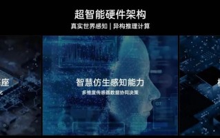 OPPO发布AI战略，推出AI Pro开发平台