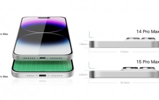 重量再次增加 iPhone 15 Pro Max有望超越250g