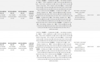 iQOO 12系列通过3C认证 均为120W快充