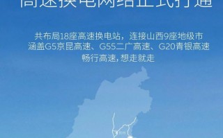 蔚来正式打通晋中城市群高速换电网络