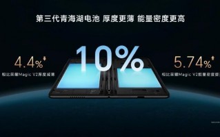 荣耀发布第三代青海湖电池技术，Magic V3首发