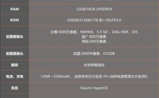 Redmi K70评测，天机9300游戏体验怎么样？