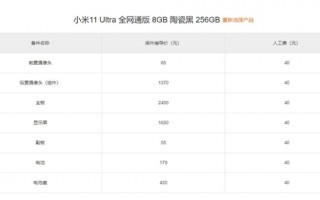 小米11 Ultra保外维修价格公布：最贵要2400元