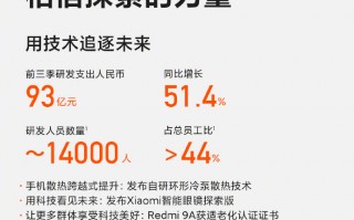 小米公布Q3财报：总收入781亿！