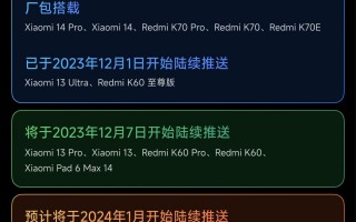 小米澎湃OS首批正式版推送名单公布：Xiaomi 13/13 Pro、Redmi K60/ K60 Pro、Xiaomi Pad 6 Max 14