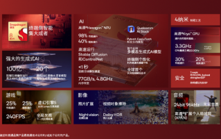 AI手机，满足你的需求的智能设备