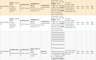 首款骁龙8+游戏手机快充公布：居然仅为65W