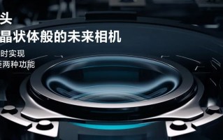 小米光学创新有哪些新成果？官方详细介绍来了