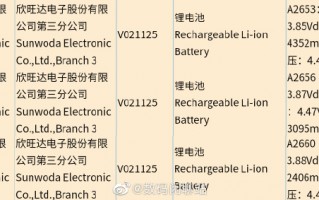 iPhone 13入网 电池容量终于增加了