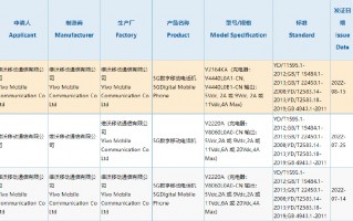 iQOO新机曝光 搭载骁龙778G+/快充升级80W