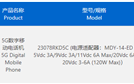 红米K60 Ultra参数配置：120W快充天玑9200+处理器