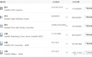 兜兜转转，又用回了windows server了，第二步，配置角色