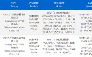 OPPO Find X7 系列手机通过 3C 认证，均支持 100W 快充