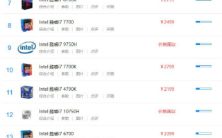 i7处理器性能排行榜2020 i7 cpu排行6月天梯图跑分价格
