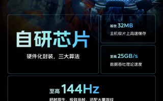 iQOO Neo8 Pro官宣：不仅首发天玑9200+ 还有V1+自研芯片