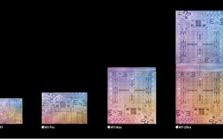 史上最强！苹果M1 Ultra发布 20核CPU+64核GPU