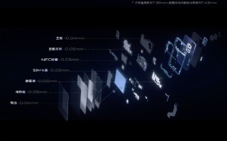 首发天玑1100+五重超质感美颜 vivo S9正式发布
