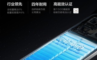 realme GT6手机首销 4年电池保修，首款5800mAh异形电池 + 120W快充