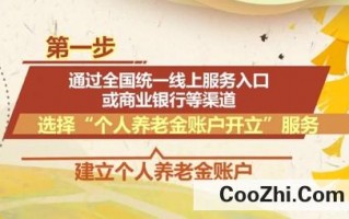 怎样开立个人养老金账户优质