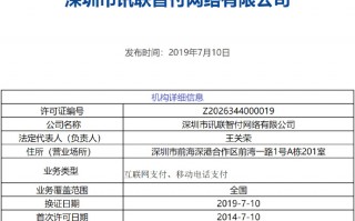 收购成功 华为又一步大棋定了