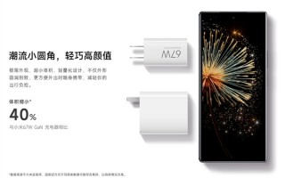 小米全新67W快充头上架：自带6A数据线 支持融合快充