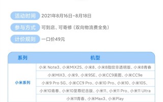 小米49元换电池活动：4年老机型也支持