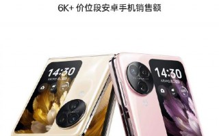 无惧华为 Find N3 Flip销售额依然是冠军