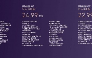 阿维塔07正式上市，2199万元起售