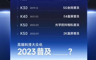 官宣：Redmi K60有无线充电了！