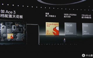 2500+价位口碑爆炸的性能卷王：一加Ace 3手机今年卖爆了