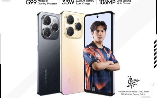 TECNO Spark 20 Pro发布， Helio G99处理器,108MP 主摄像头，33W 快充