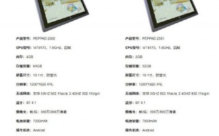 人教Pad定价超4000元：搭载7年前处理器 顶配4+64G