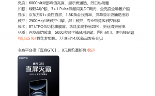 Realme真我GT6，高亮度屏幕与高频PWM调光技术详解