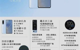6.3英寸屏幕+骁龙870 小米12真要出mini了？