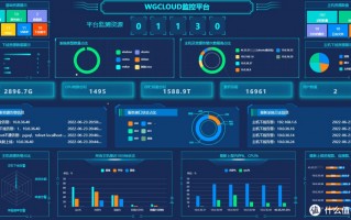 好哥哥你可能需要这么一个超强力的家庭网络监控平台