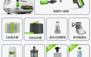 汽车 篇五：汽车用品：让你的出行更安全，更时尚